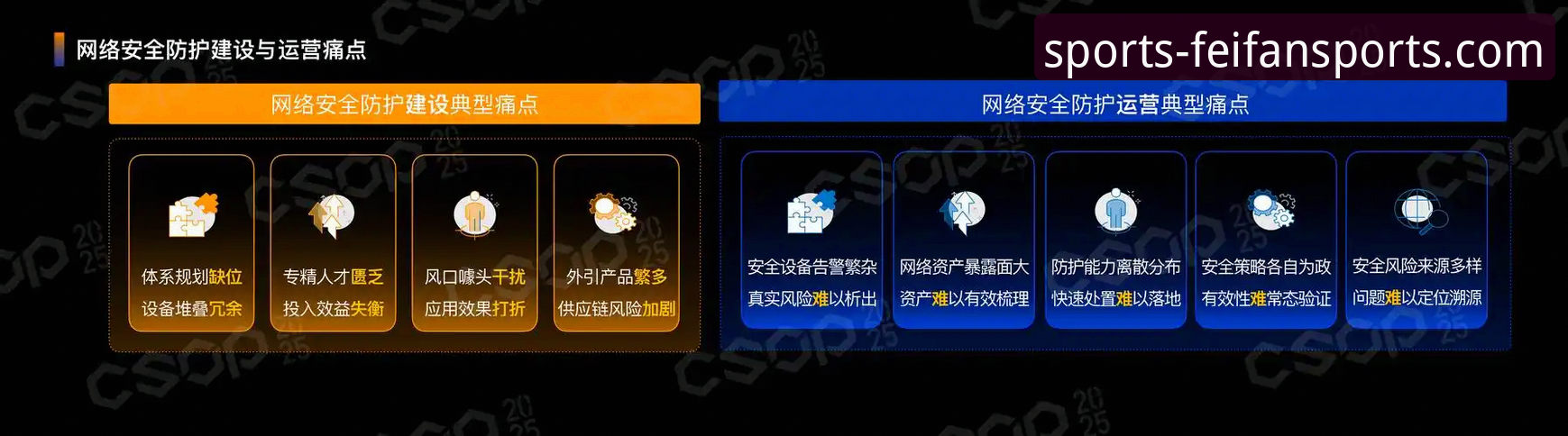 非凡体育平台2025新版安全性能最新评测：用户数据保护机制全面升级