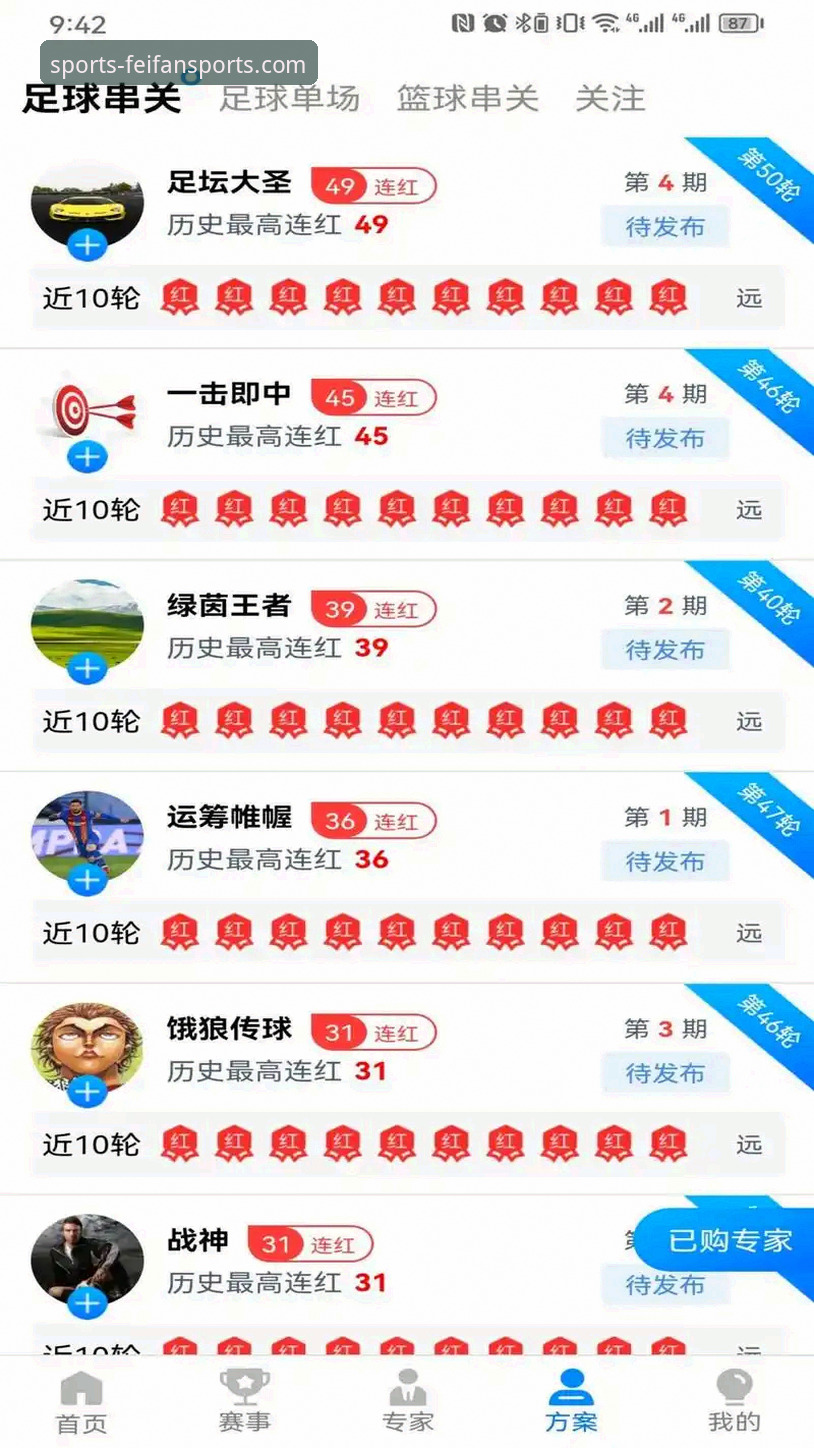 非凡体育APP好用吗？老用户深度使用体验分享