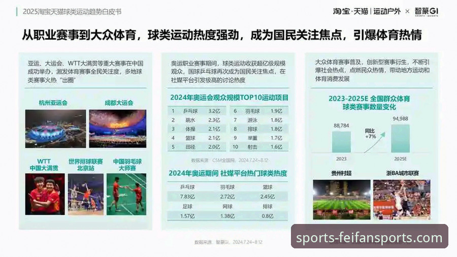 非凡体育平台最新动态：2025新版APP下载安装全攻略与行业趋势解读