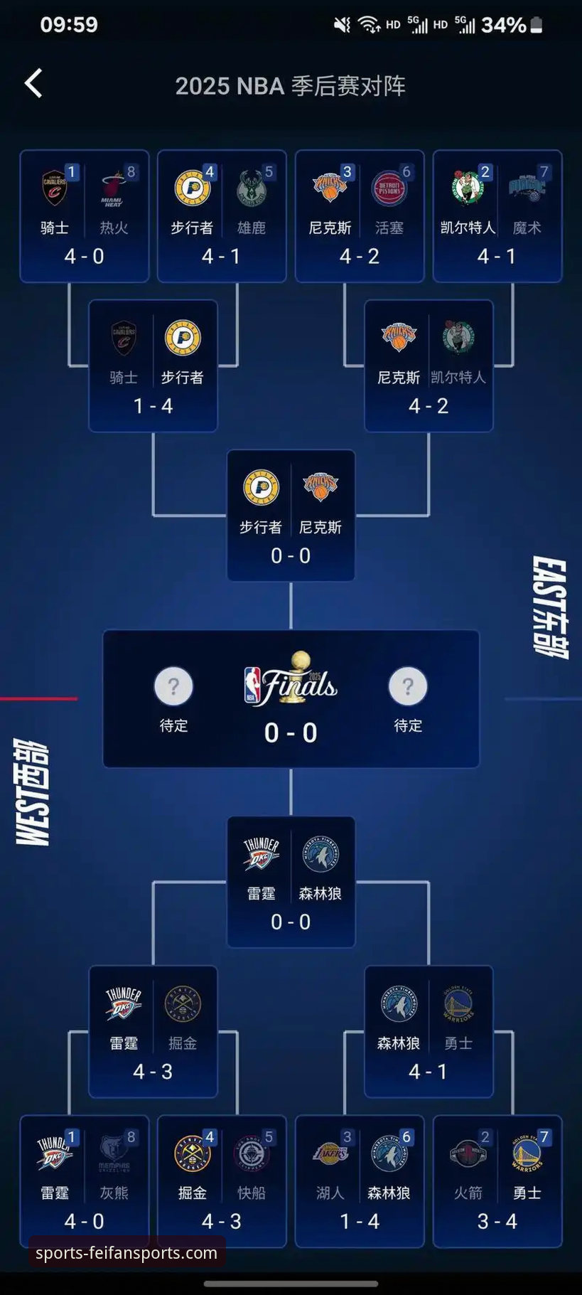 湖人锁定季后赛席位与赛区冠军：专业数据解读与非凡体育APP观赛指南